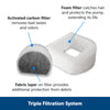 PetSafe Drinkwell® ½ Gallon Pet Fountain