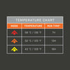 Thaw Rechargeable Heated Stadium Seat