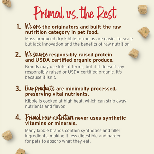 Primal Frozen Raw Scoopable Pronto Dog Food Puppy Recipe